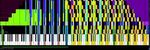 [Black MIDI] Tau 2.5.9 | 6.283.185 Million Notes