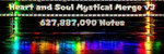 [BLACK MIDI] Heart and Soul Mystical Merge v3 | 627,887,090 Notes - Carlos Santana Montjoy
