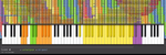Testing 64 Bit Synthesia - Tau - HDSQ (Tau &tau;)