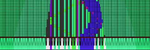 [Black MIDI] mamma mia lag tester - 265.625 Notes (Ryzen 5 4600G Legit Run) - Harifes Stear, Chmonya's Piano