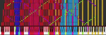 [Black MIDI] Voyage - 1.26 Million Notes (Ryzen 5 4600G Legit Run) - TheSuperMarioBros2 (Voyage - 570k Notes)