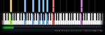 "Endless Hope " BobGmbH - Synthesia Original - BGH Music
