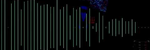 The Demons From Adrian's Pen, DOOM (1993), Arachno Soundfont - Robert C. "Bobby" Prince