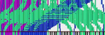 [Black MIDI] SomethingUnreal - Music using ONLY sounds from Windows XP and 98 remix 7.23 Million (Music Using Only Sounds From Windows XP & 98)