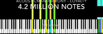 [Black Midi] AcousticMandoBrony - Loyalty 4.2 million notes, Catboy2001. - AcoustiMandoBrony