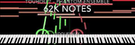 [Black Midi] Touhou 7 - Phantom Ensemble! 62k notes, Kooijermax. - fff