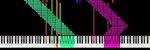 [Black MIDI] 🎹R I E L L E🎹's 500 Sub Special MIDI! - JackPlaysRobloxAndMC