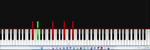 Windows XP ERROR Song but on piano black MIDI - J Ritch Productions