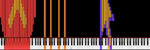 Music Using Only Sounds From Windows XP & 98 | 141K Notes - SomethingUnreal