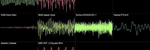 Deltarune Chapter 1 OST: 15 - Lantern (Oscilloscope View) - Toby Fox