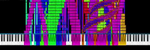 Black Midi AJR - World's Smallest Violin (Community Merge) OR 10.3 Million Notes - Pon MIDIs, Orangepaprika 67, Danidanijr, Oddpandemonium06, Hydryi, 1%1, Piano Arts 2007, milkii, Andyi, JJ's MIDI Corner, Fennessey Fennec, spherey, The Magicianist, Lexon Blackzz, TCG137, Danify, Caed's MIDI Channel, Declan Grimshaw