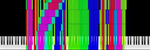 Black Midi  AJR - World's Smallest Violin (Community Merge) 134.9 Million Notes - Pon MIDIs, Orangepaprika 67, Danidanijr, Oddpandemonium06, Hydryi, 1%1, Piano Arts 2007, milkii, Andyi, JJ's MIDI Corner, Fennessey Fennec, spherey, The Magicianist, Lexon Blackzz, TCG137, Danify, Caed's MIDI Channel, Declan Grimshaw
