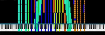 Black Midi AJR - World's Smallest Violin (Community Merge) Audio 24.2 Million Notes - Pon MIDIs, Orangepaprika 67, Danidanijr, Oddpandemonium06, Hydryi, 1%1, Piano Arts 2007, milkii, Andyi, JJ's MIDI Corner, Fennessey Fennec, spherey, The Magicianist, Lexon Blackzz, TCG137, Danify, Caed's MIDI Channel, Declan Grimshaw