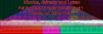It just a song... But Full Song MIDI 3 fried my brain with 7.77 Million Notes - Ardi BMI Official, TheRandomizer, Nicolas Roche, Grimmy, Lyzen's Piano (It was just a song&hellip; Until Full Song MIDI 3 burned my PC with 5.23 Billion Notes)
