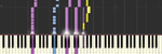 The Final Countdown Synthesia Midi File - Europe