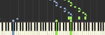 Etude Op.10 No.12 'Revolutionary' Synthesia Midi file - Fr&eacute;d&eacute;ric Chopin (Op. 10, Etude No. 12 - Revolutionary)