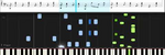 Hatsune Miku - Senbonzakura (Piano Cover) with sheet music