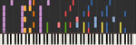 Dark MIDI v2 - XIAOMI MI RINGTONE REMIX (Archano Versi&oacute;n 1.0 Soundfont + MOD Cover)
