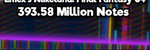[Black MIDI] Emex's Nukeland: Final Fantasy U4 | 393.58 Million Notes | 4k60fps - Emex D&eacute;nv&icirc;r